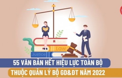 55 văn bản quy phạm pháp luật về giáo dục hết hiệu lực toàn bộ