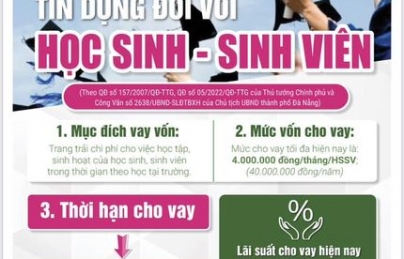 Chương trình tín dụng đối với Học sinh - Sinh viên