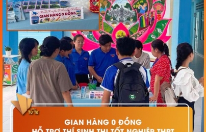 GIAN HÀNG 0 ĐỒNG HỖ TRỢ THÍ SINH THI THPT QUỐC GIA